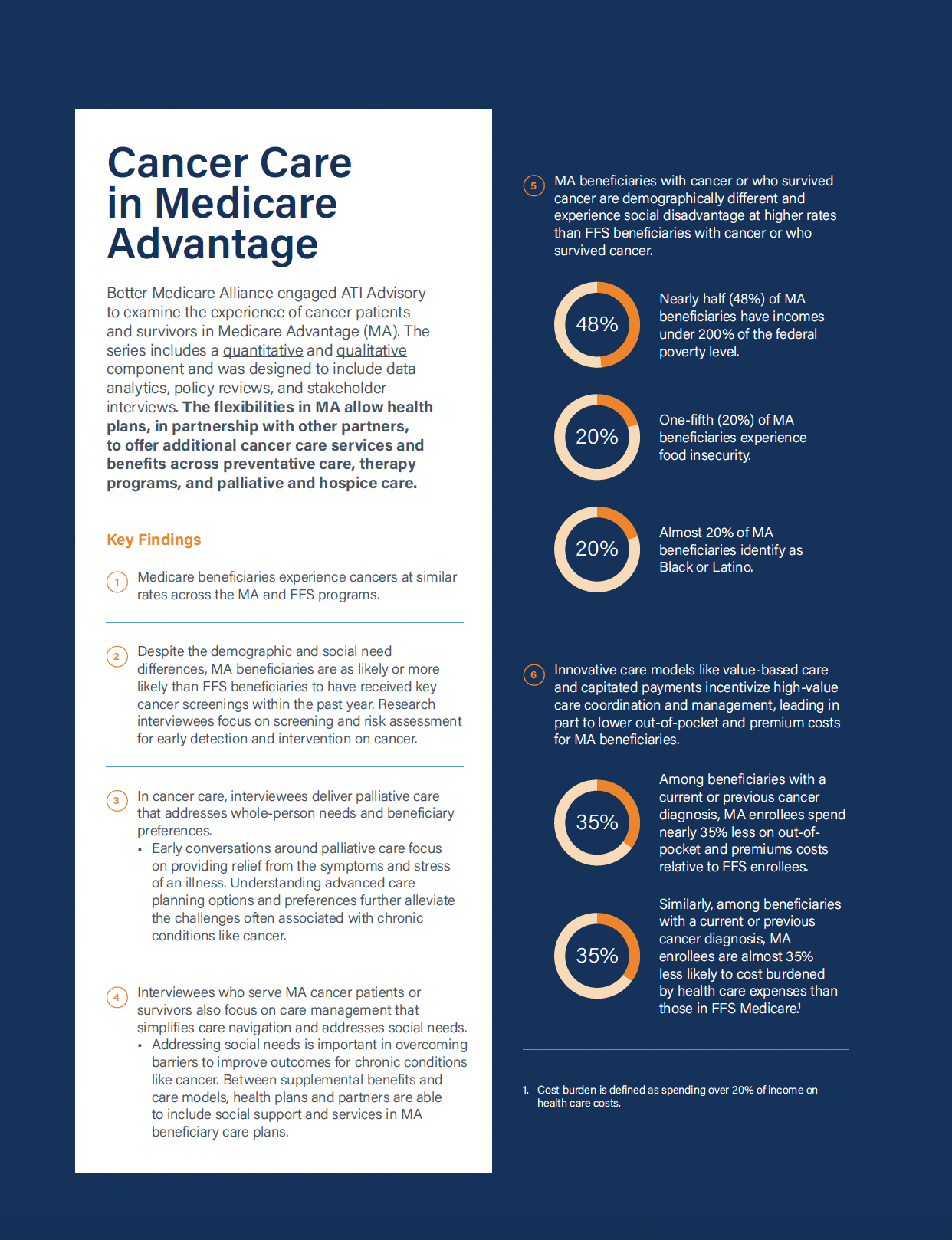Executive Summary Key Findings from Study of Cancer Care in Medicare